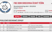 Elévi ve Stonavě vítězní!!!