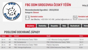 Elévi ve Stonavě vítězní!!!