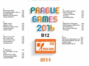 Skupiny pro Prahu vylosovány