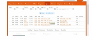 Rozpis zápasů na Prague Games