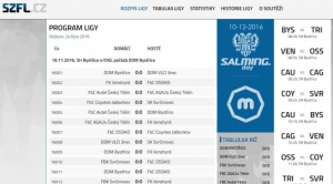 Startuje Slezská žákovská florbalová liga