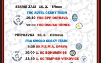 Prewiu na 19. hrací víkend