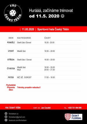 11.5.2020 - ZAČÍNÁME TRÉNOVAT