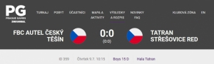 Remíza s Tatranem 0:0