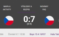 Další výhra a jdeme dál