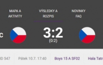 Finále bylo blízko