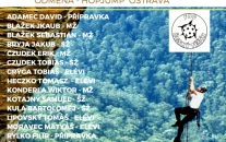 VÝHERCI ÚNOROVÉ VÝZVY