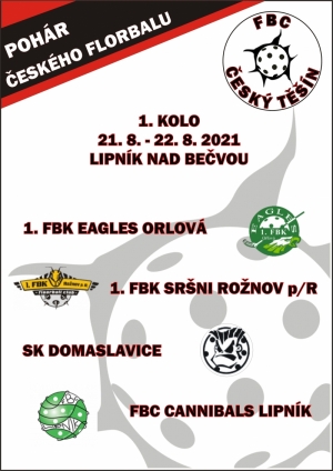 Muži znají své soupeře pro 1. kolo Poháru ČF