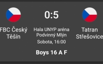 Bylo to blízko. Ale stříbro je naše.