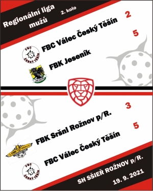 První 3 body pro muže