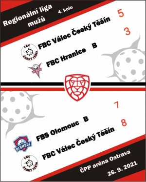 Muži vítězí v obou zápasech