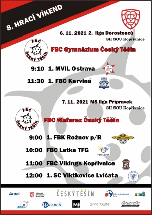 Preview víkendových zápasů