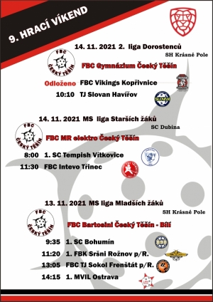 Ligová kola se točí dál