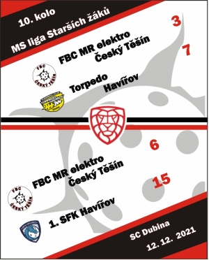 Havířovské týmy byly nad síly starších žáků