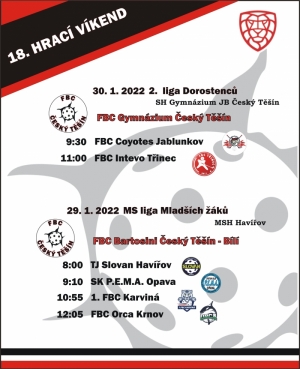 Preview víkendových zápasů