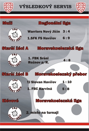 Smolný víkend Mužů a Stržů