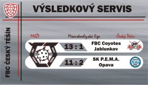 Muži se doma předvedli na výbornou