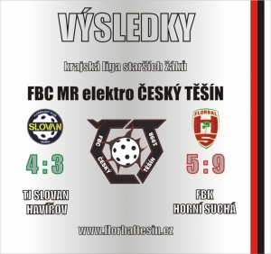 1. herní víkend je za náma